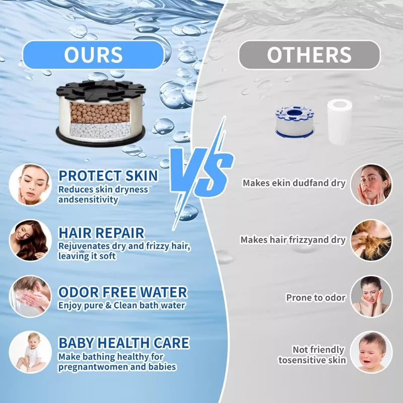 Premium 4-in-1 Long-Lasting Sink Faucet Water Filter