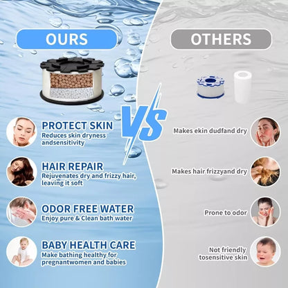 Premium 4-in-1 Long-Lasting Sink Faucet Water Filter