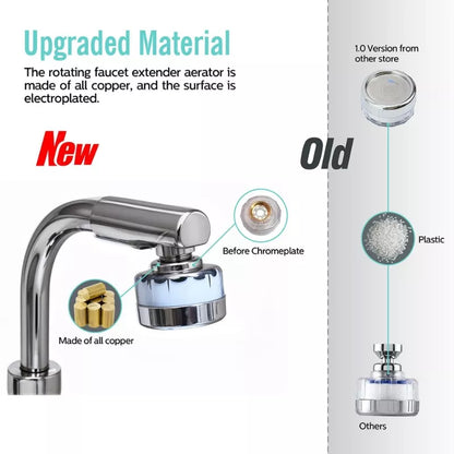 Premium 4-in-1 Long-Lasting Sink Faucet Water Filter